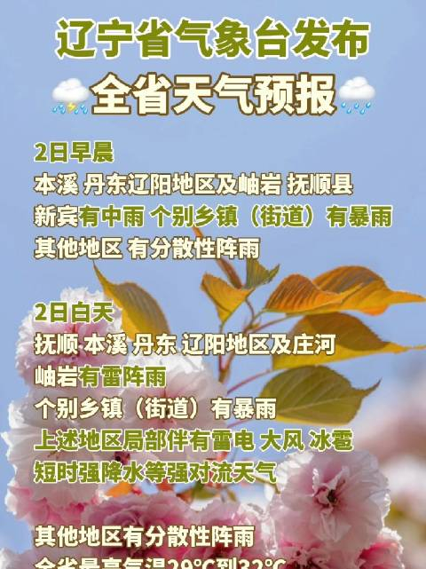 辽宁省气象台8月2日6时发布全省天气预报