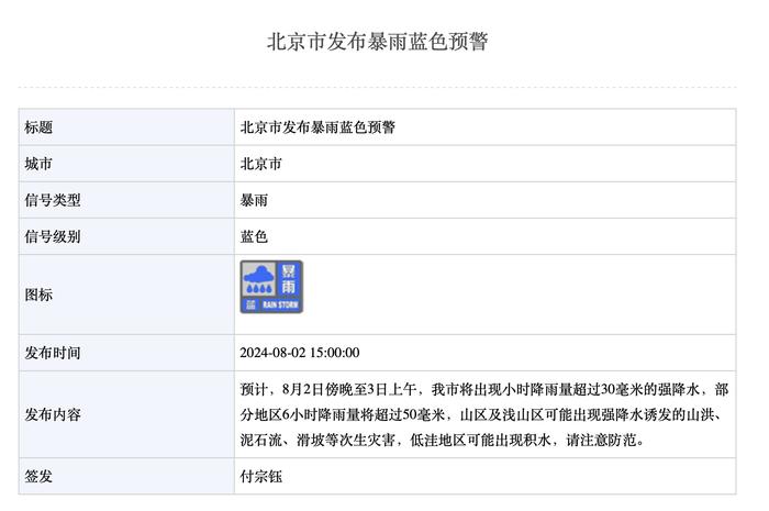 售价51.98万起 全新奔驰CLE敞篷轿跑车上市