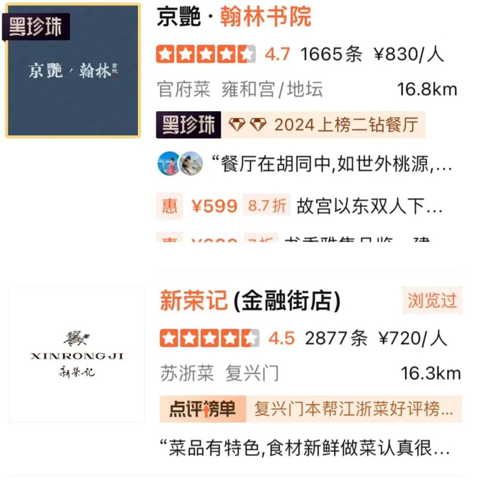 ▲有些金融人要求“餐叙”的餐厅人均800元左右