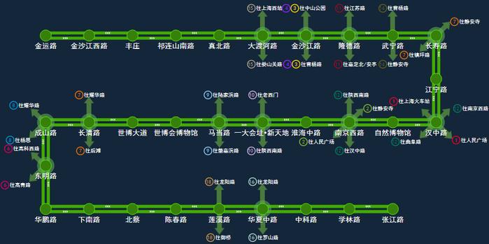 13号地铁线路图上海图片