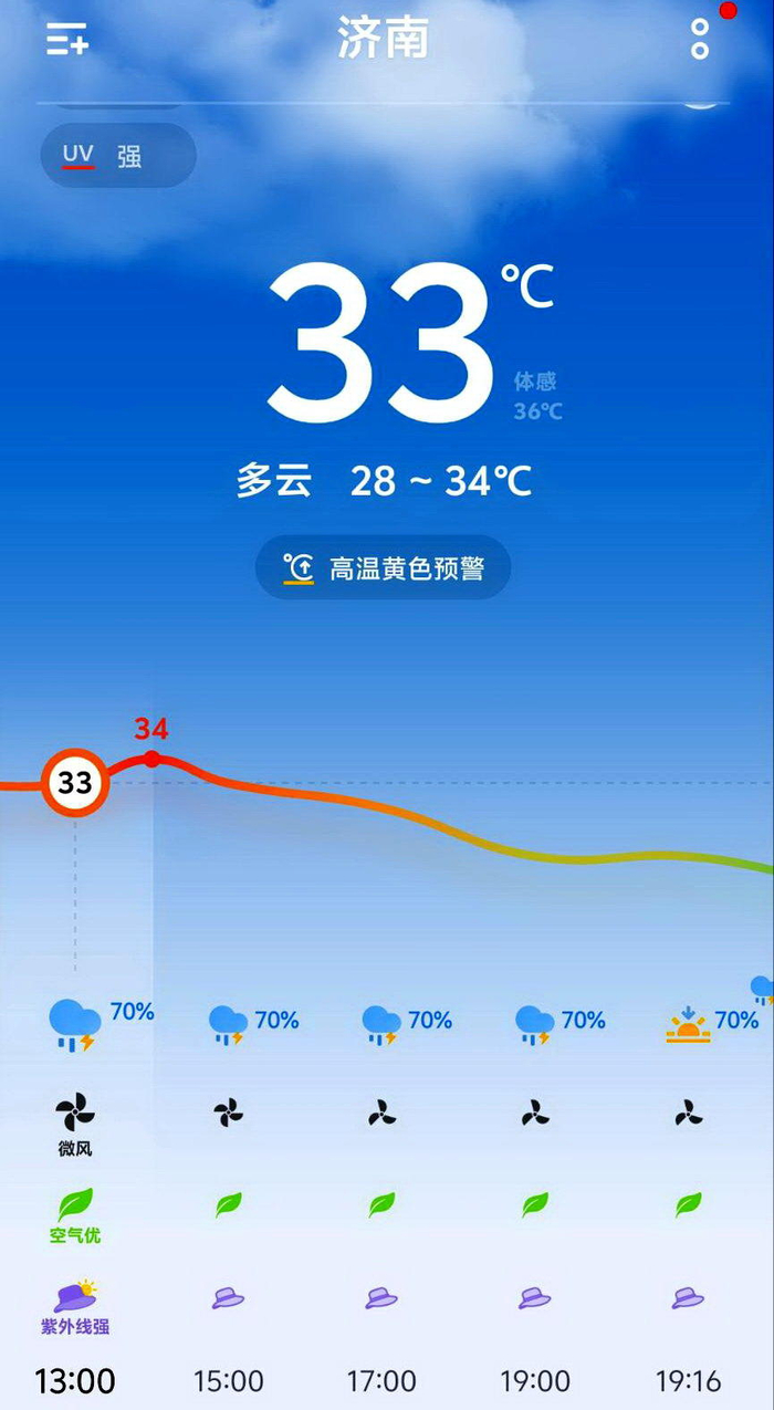 据天气预报,下午济南降雨概率70%.
