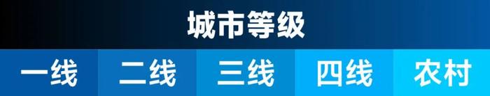 2024年重点人口五类_2024麦肯锡消费报告:5大人群,5大机会