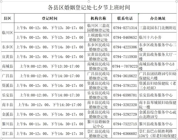 民政局上班时间图片