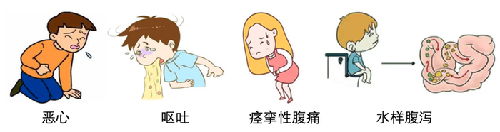 图源：河南省卫生健康宣教中心