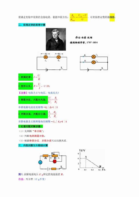 欧姆定律手抄报图片