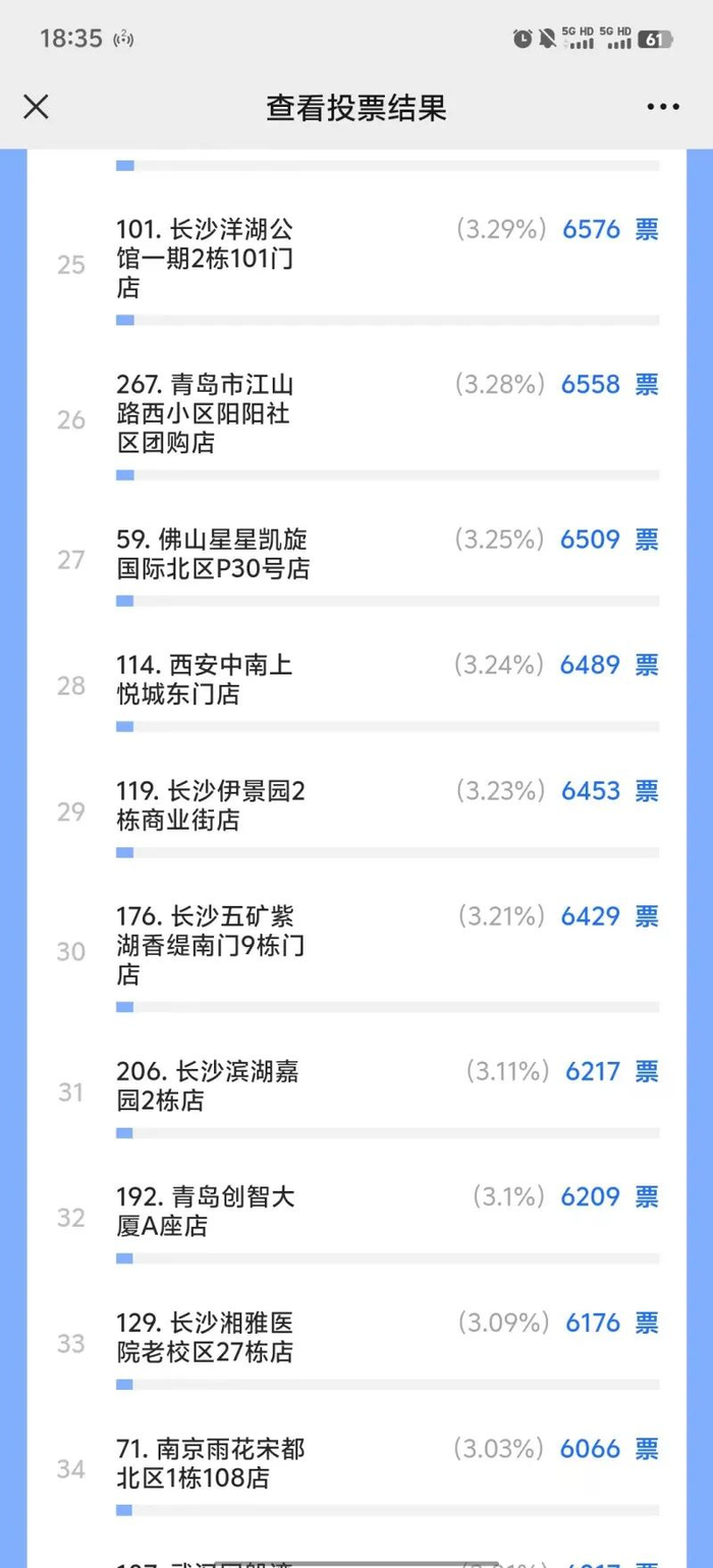 此次活动长沙共有7家驿站获得免费改造机会。