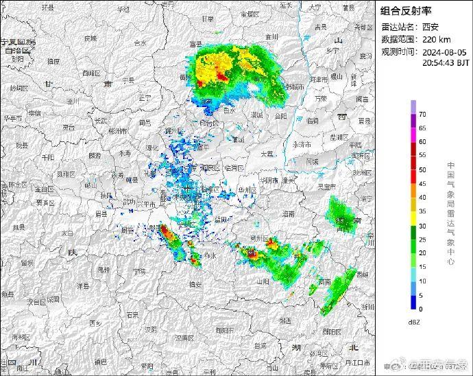 高陵天气图片