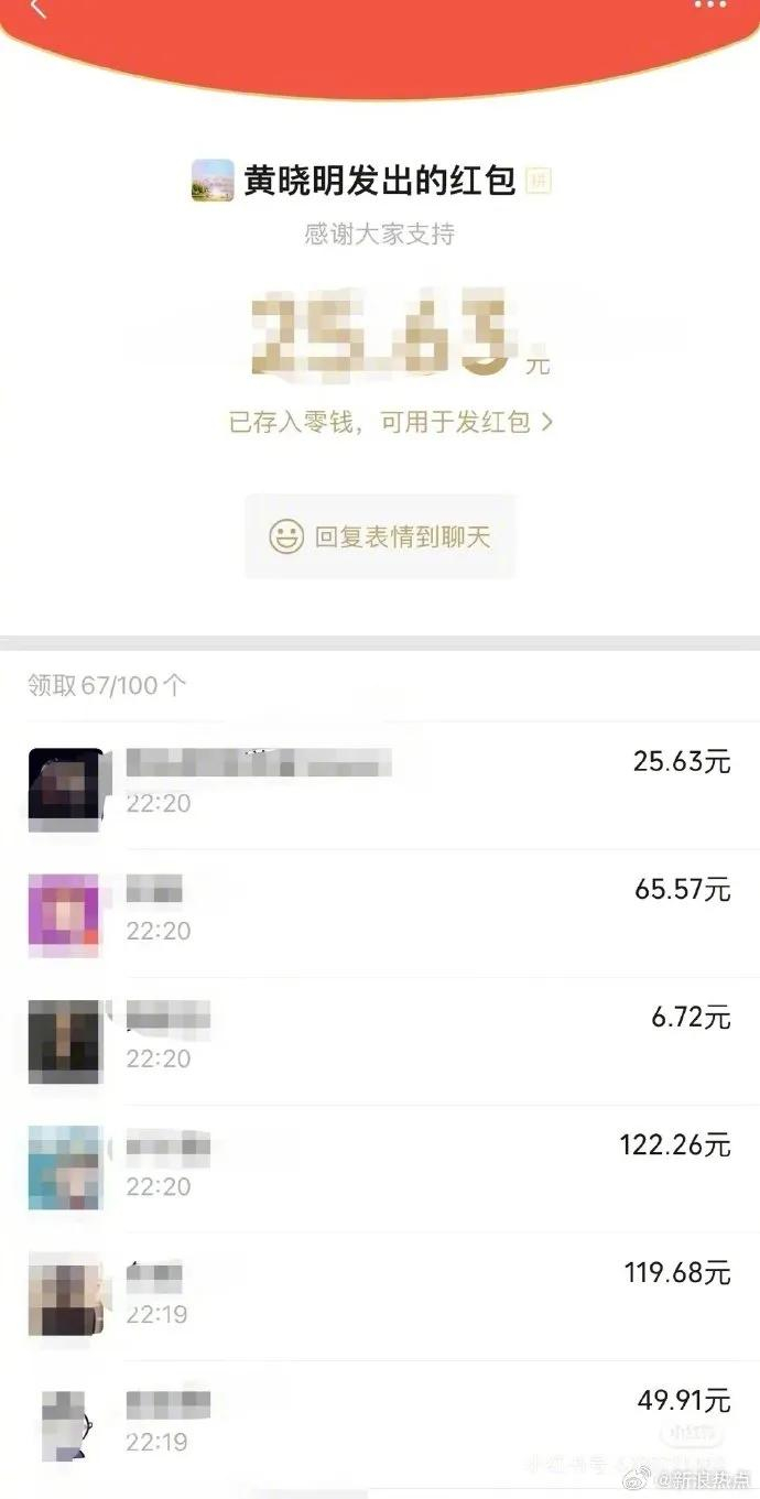 她夺冠,知名男星连发100个红包!"祝贺我的人比我得影帝时还多"