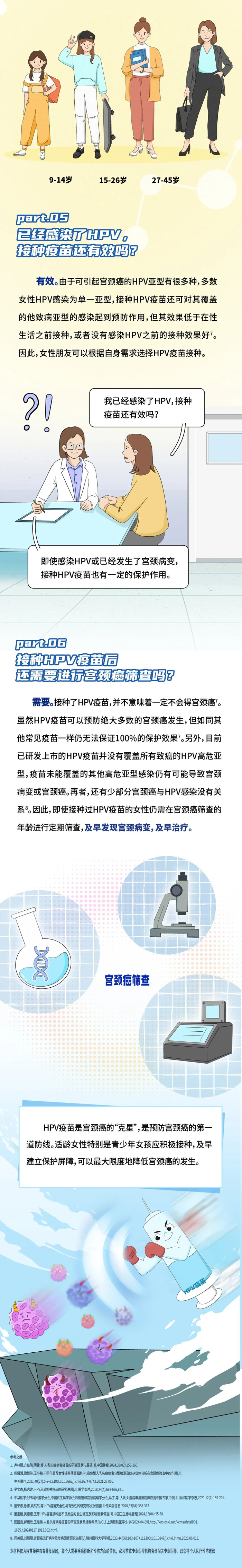 【漫画科普】hpv疫苗——宫颈癌的克星
