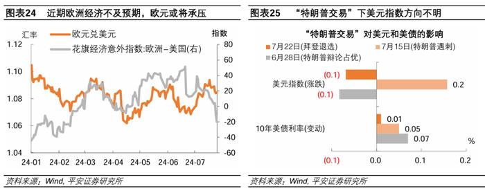 钟正生丨人民币汇率急升:基础,触发与走向