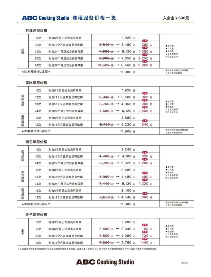 图片来源：受访者供图