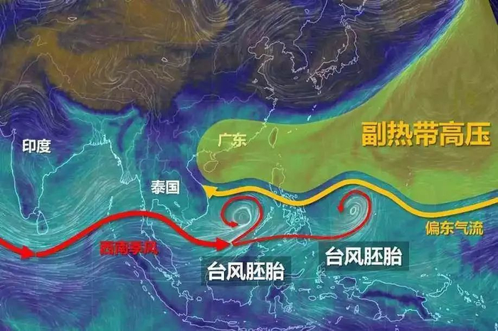 中国锋面雨带的推移