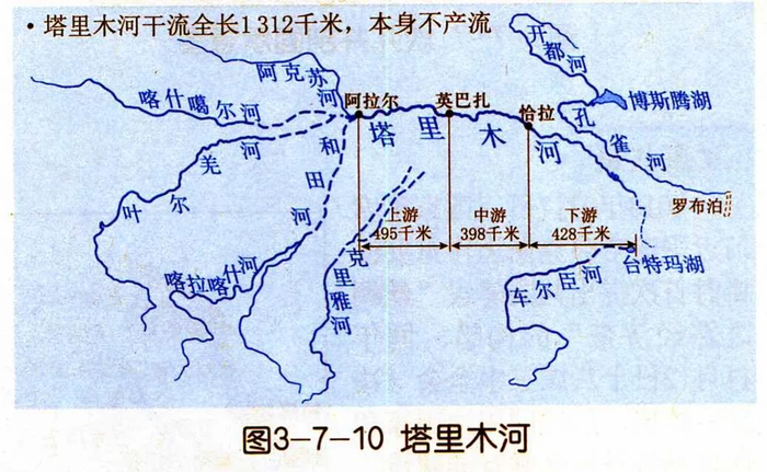 【地理素养】关于河曲你应该知道的地理知识,河流对人类活动的影响