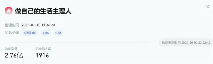 图片来源：新红有数