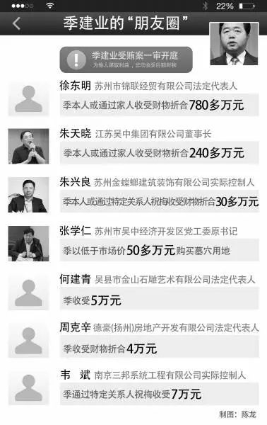 （图源共产党网）