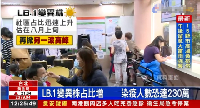 又现"新毒王"!不少天津人新冠又阳了!
