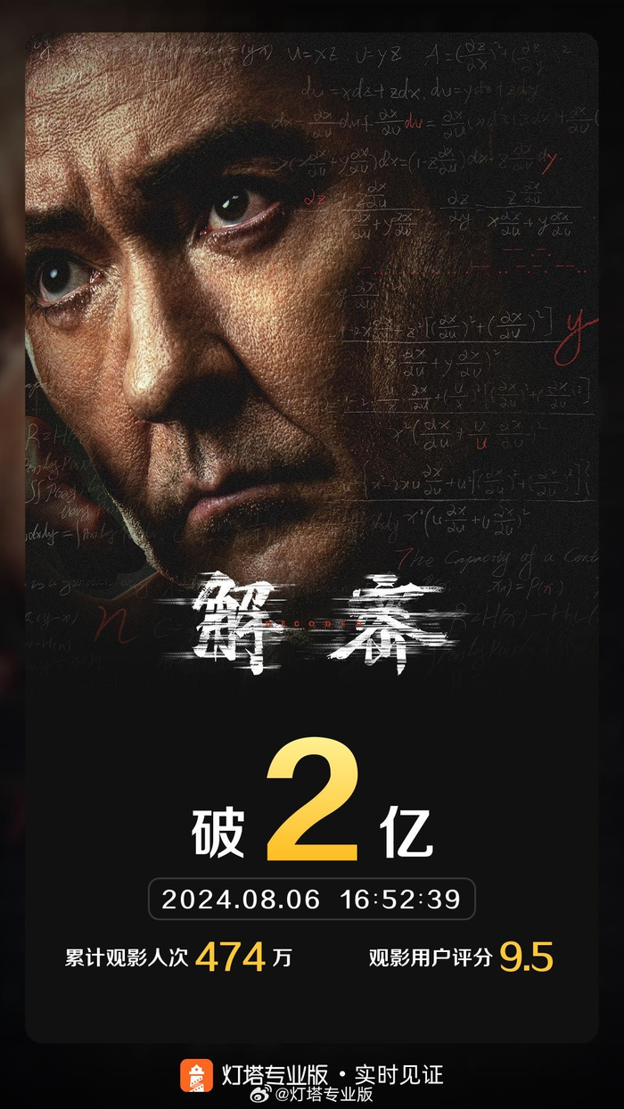 图片来自灯塔专业版