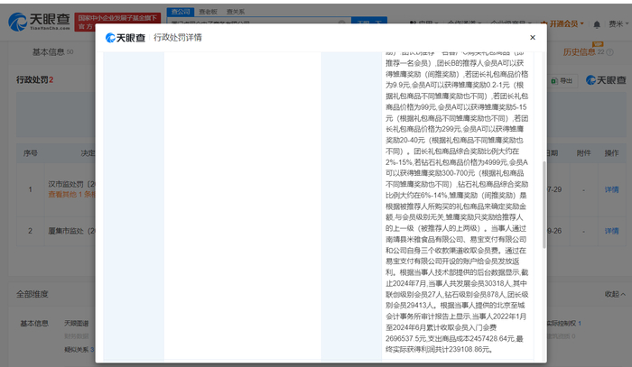 厦门卢司令电子商务有限公司因组织策划传销被罚没120万元(图2)