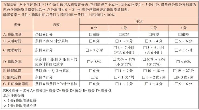 tinetti平衡量表图片