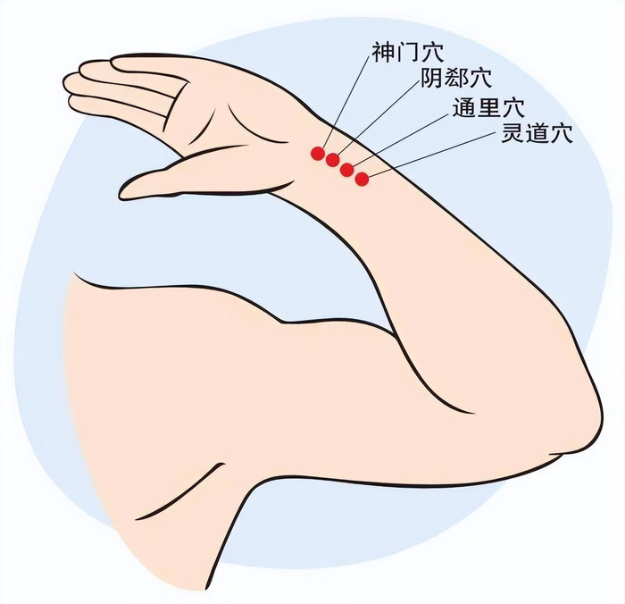 经常按揉这几个穴位,可保养心脏,对慢性心脏病患者非常有益