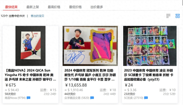 球星卡交易平台上，孙颖莎的“小卡”已被竞拍至13655.88元
