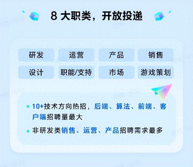 字节跳动2025校园招聘启动 面向全球高校招聘超4000人-字节跳动2021校招时间