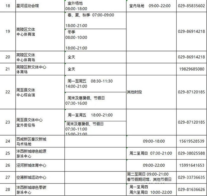 图源：西安体育