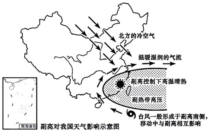 锋面雨示意图图片