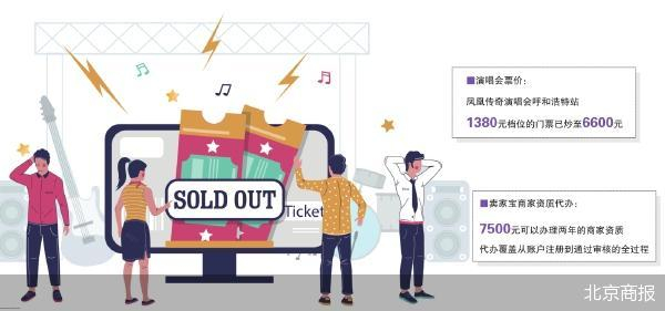 消费者：高溢价买票遭遇维权难
