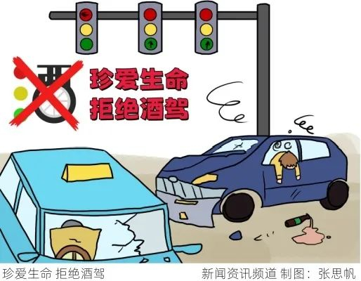 "喝酒不开车,开车不喝酒"这是安全行车的前提但有些人对酒驾的危害