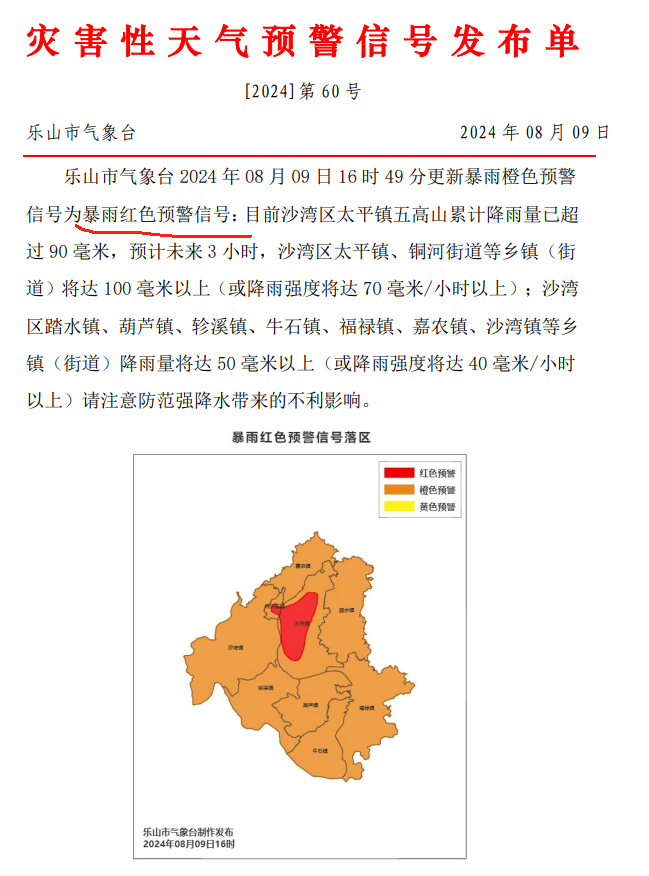 乐山人,暴雨之后是暴热