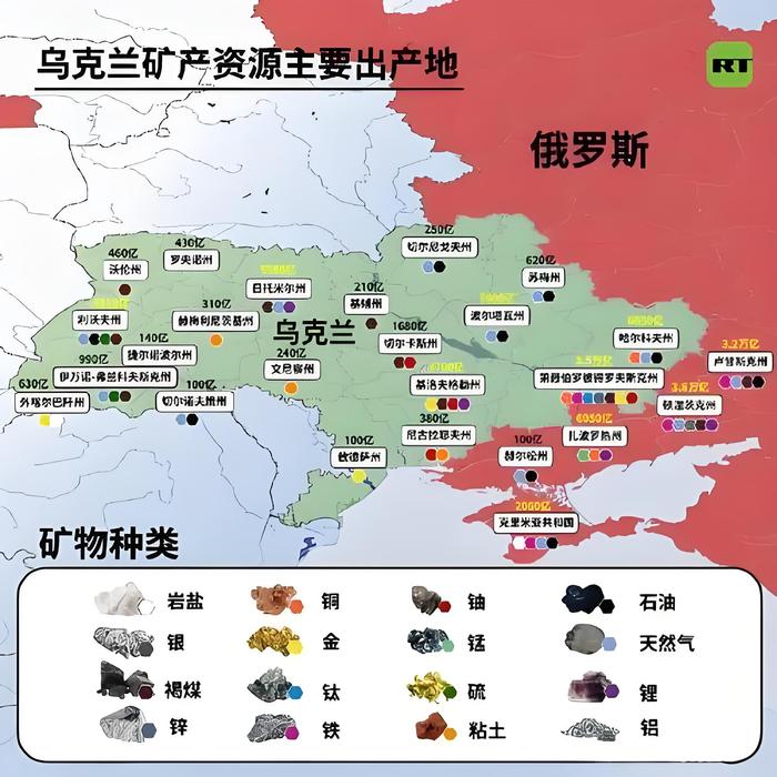 乌克兰铁矿石分布地图图片