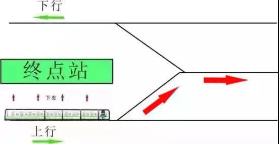 地铁是怎么掉头的图解图片