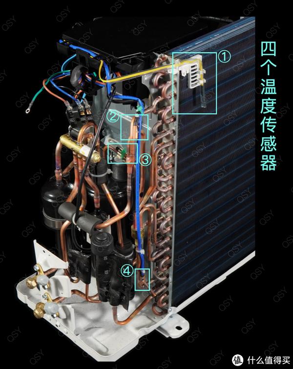 空调温度传感器拆装图图片