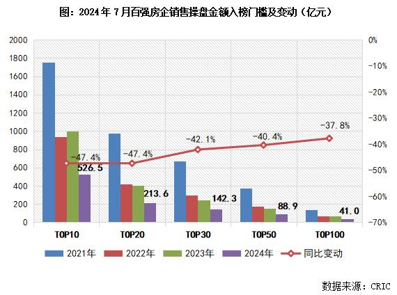 本月排行_汽车之家排行榜更新2024年2月销量榜,秦PLUS列车系榜第一,大众...