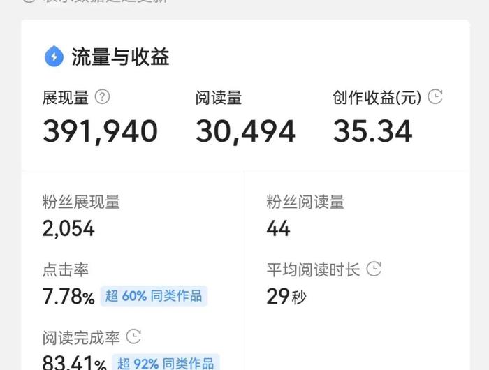 咋在头条上发文章赚钱(咋在头条上发文章赚钱呢)