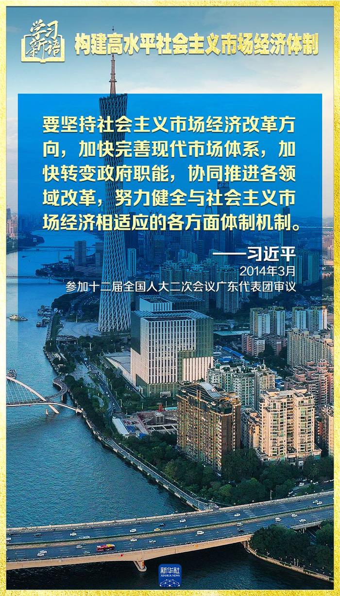 改革开放市场经济图片