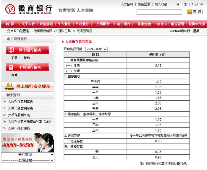8月5日,徽商银行公布了最新的人民币存款利率表
