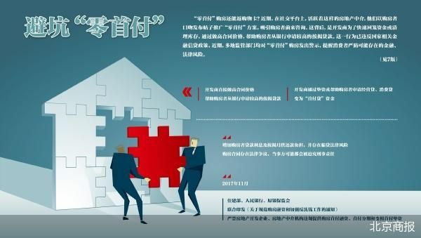 谁在推广购房“零首付”__财经头条__新浪财经