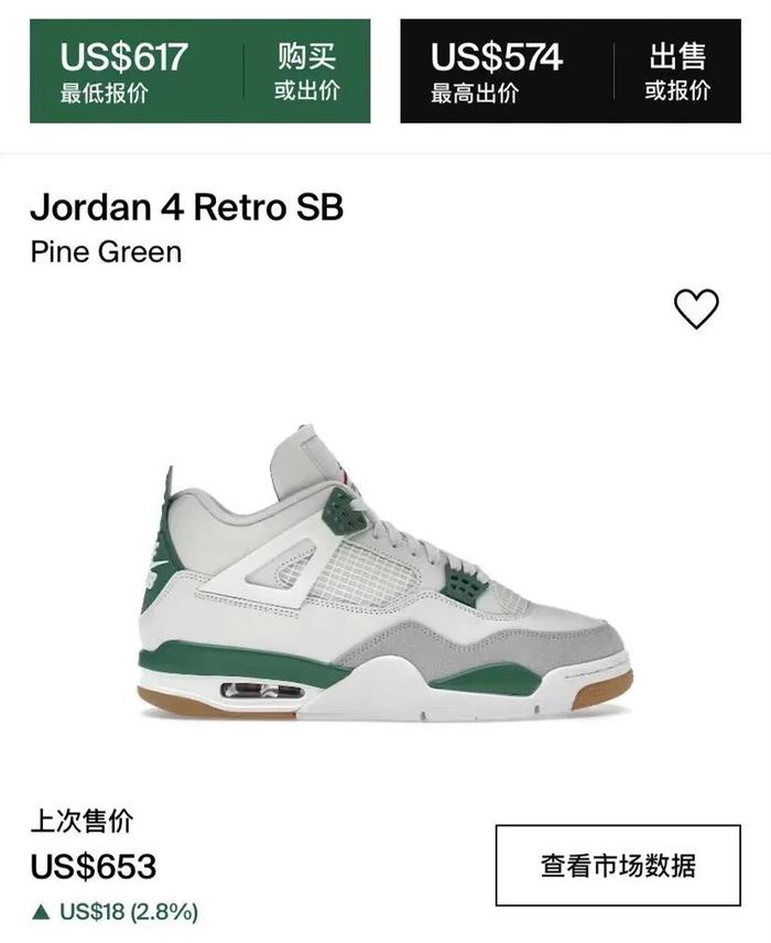 aj4北卡蓝价格图片