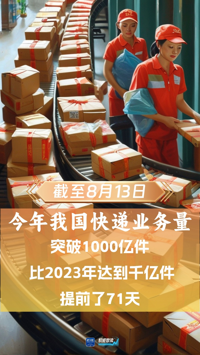 权威数读|邮政快递业月均业务量超130亿件 创历史新高