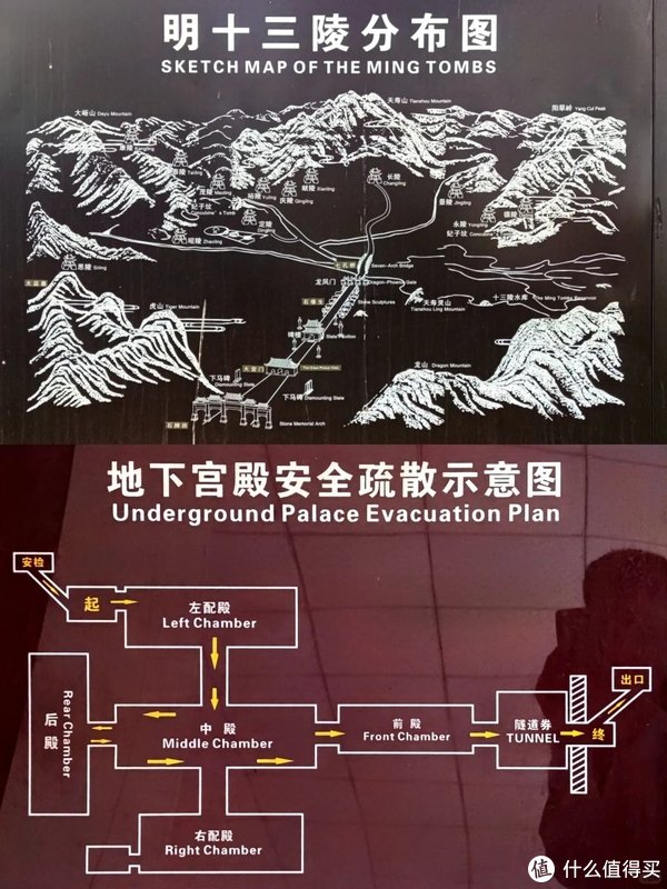 京城印记:必赴一场北京之旅的梦幻篇章(第6站:十三陵)