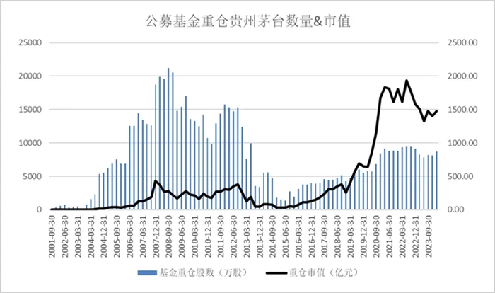 来源：研值有道