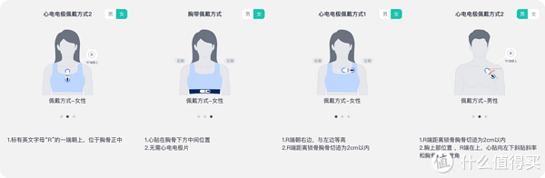 心电图仪器怎么充电30岁以下发病率超15.3%!心脑血管疾病找上门了?谈谈互联网诊疗背景下—乐普 ER1如何做心电管理_新闻资讯_第10张_活检穿刺产品网 心电图仪器怎么充电30岁以下发病率超15.3%!心脑血管疾病找上门了?谈谈互联网诊疗背景下—乐普 ER1如何做心电管理_https://www.jmylbn.com_新闻资讯_第10张
