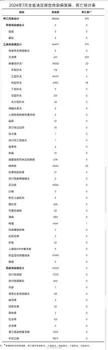 四川疫情最新数据消息图片