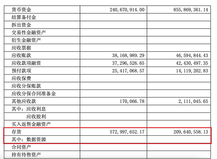 华塑股份2024年一季度报告合并资产负债表