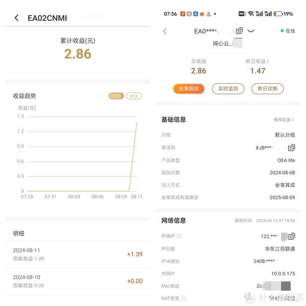 闲钱多赚3000一个月多少收益啊(闲钱多赚3000一个月多少收益啊怎么算)