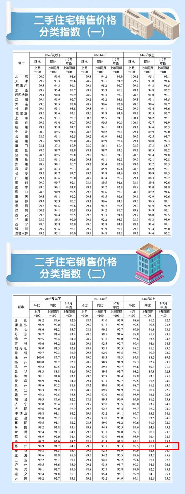 房价为什么这么贵 房价为什么这么贵