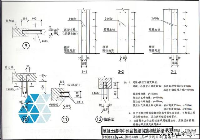 梁的拉筋怎么布置图片