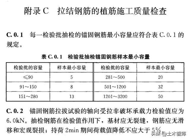 施工可以植筋?